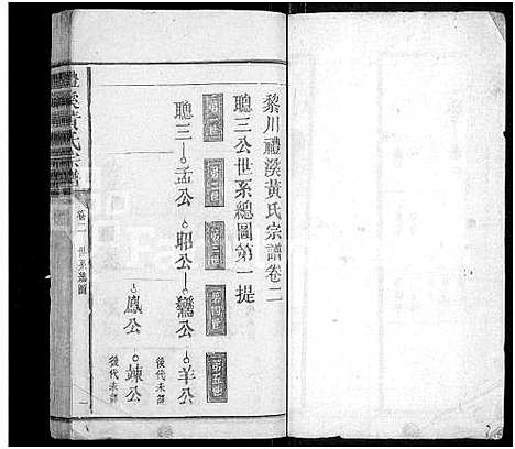 [黄]礼溪黄氏宗谱_11卷_尾1卷-新城黄氏宗谱_黎川礼溪黄氏宗谱 (江西) 礼溪黄氏家谱_二.pdf