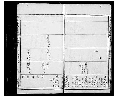 [江]济阳江氏统谱_残卷-济阳江氏统宗谱 (江西、安徽) 济阳江氏统谱_二.pdf