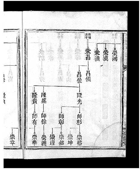 [江]信邑龙坪江氏五修族谱_不分卷-信邑龙坪江氏五修族谱_Xin Yi Long Ping Jiang Shi Wu Xiu_兴邑龙坪江氏族谱 (江西) 信邑龙坪江氏五修家谱_四.pdf