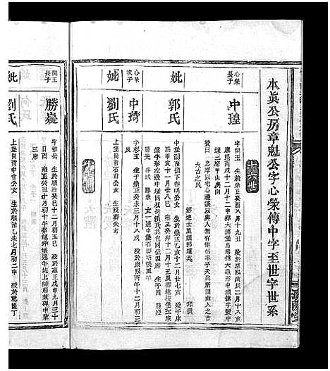 [江]信邑龙坪江氏五修族谱_不分卷-信邑龙坪江氏五修族谱_Xin Yi Long Ping Jiang Shi Wu Xiu_兴邑龙坪江氏族谱 (江西) 信邑龙坪江氏五修家谱_五.pdf