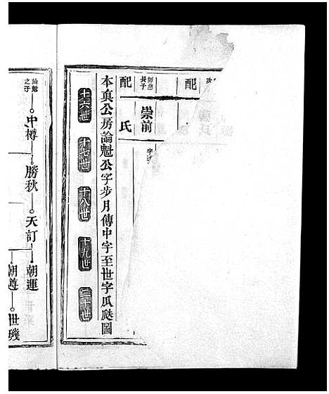 [江]信邑龙坪江氏五修族谱_不分卷-信邑龙坪江氏五修族谱_Xin Yi Long Ping Jiang Shi Wu Xiu_兴邑龙坪江氏族谱 (江西) 信邑龙坪江氏五修家谱_十.pdf