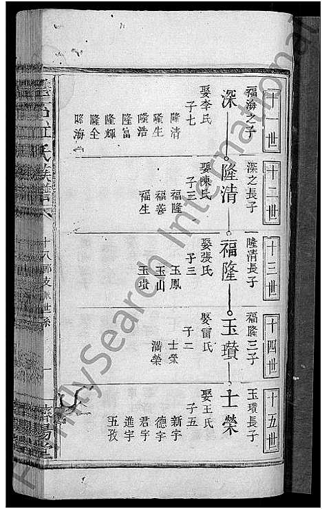 [江]江氏族谱_11卷首3卷-浩石江氏族谱_浩溪江氏修谱 (江西) 江氏家谱_四.pdf