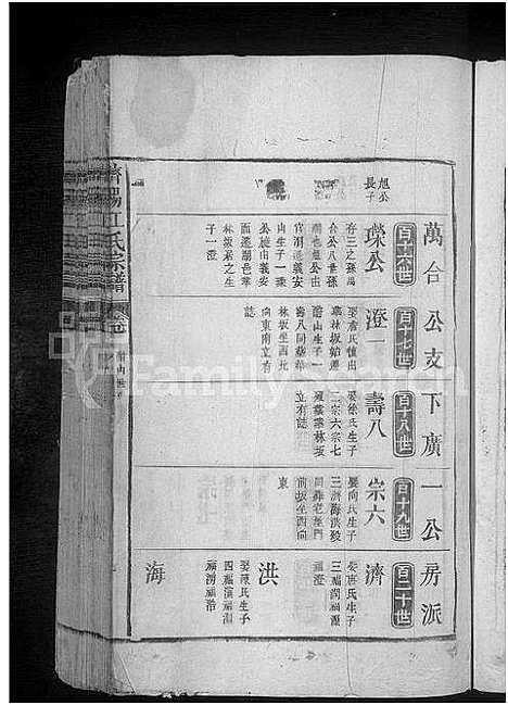 [江]济阳江氏宗谱_不分卷 (江西) 济阳江氏家谱.pdf