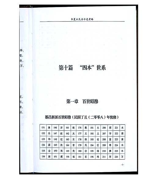 [江]华夏江氏古今史考略_2卷 (江西) 华夏江氏古今史考略_二.pdf