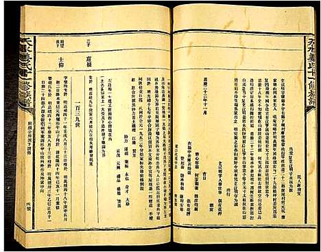 [姜]天水姜氏十一修族谱 (江西) 天水姜氏十一修家谱_一.pdf