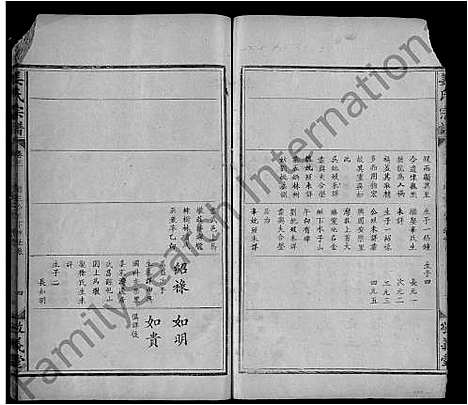 [姜]姜氏宗谱_4卷 (江西) 姜氏家谱_三.pdf