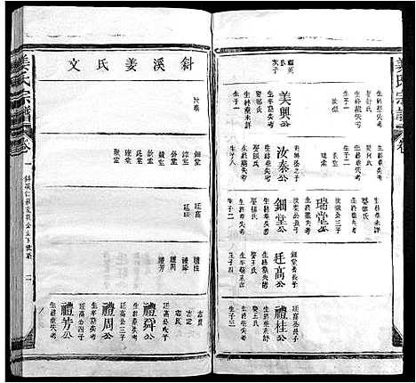 [姜]姜氏宗谱_13卷首1卷 (江西) 姜氏家谱_三.pdf