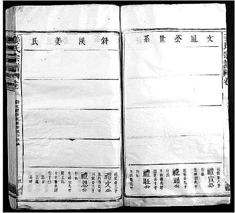 [姜]姜氏宗谱_13卷首1卷 (江西) 姜氏家谱_四.pdf