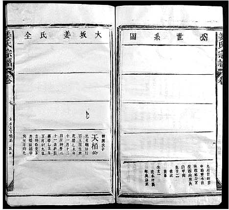 [姜]姜氏宗谱_13卷首1卷 (江西) 姜氏家谱_七.pdf