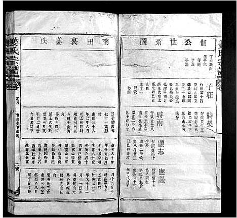 [姜]姜氏宗谱_13卷首1卷 (江西) 姜氏家谱_八.pdf