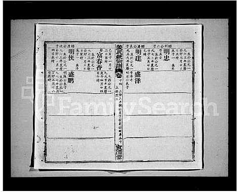 [姜]姜氏统宗谱_44卷首5卷 (江西) 姜氏统家谱_四.pdf