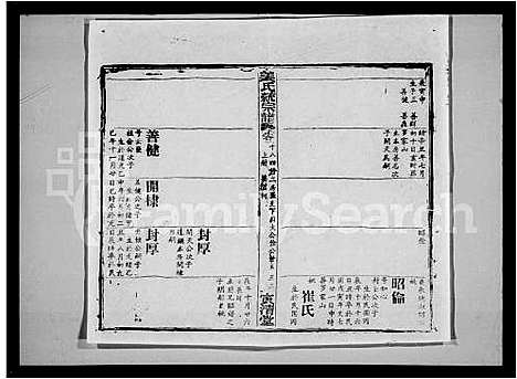 [姜]姜氏统宗谱_44卷首5卷 (江西) 姜氏统家谱_五.pdf