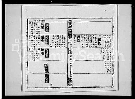 [姜]姜氏统宗谱_44卷首5卷 (江西) 姜氏统家谱_五.pdf