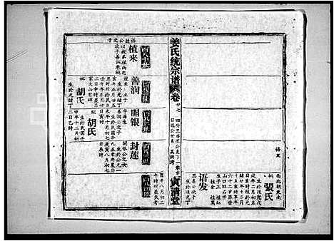 [姜]姜氏统宗谱_44卷首5卷 (江西) 姜氏统家谱_七.pdf