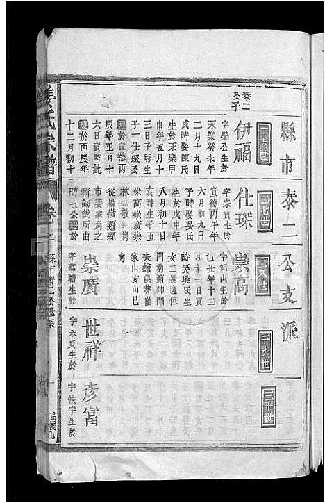 [姜]姜氏宗谱_7卷首1卷 (江西) 姜氏家谱_三.pdf