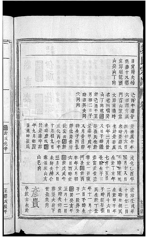 [姜]姜氏宗谱_7卷首1卷 (江西) 姜氏家谱_三.pdf