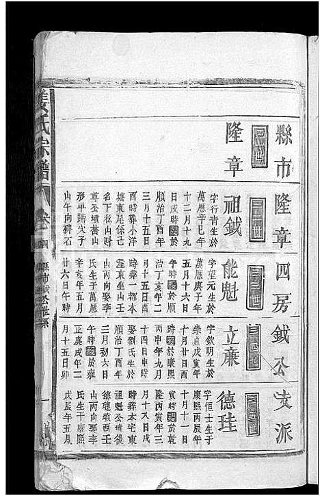 [姜]姜氏宗谱_7卷首1卷 (江西) 姜氏家谱_四.pdf