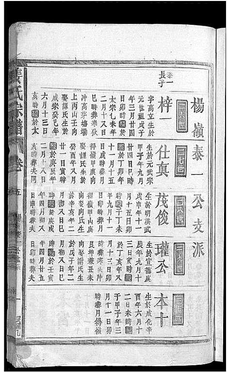 [姜]姜氏宗谱_7卷首1卷 (江西) 姜氏家谱_五.pdf