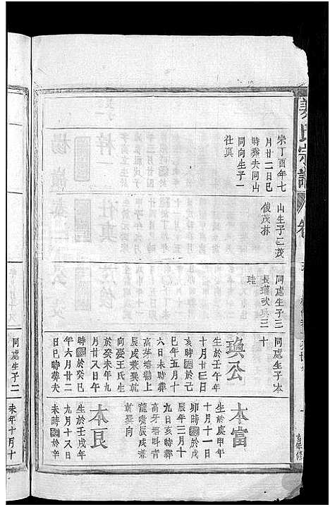 [姜]姜氏宗谱_7卷首1卷 (江西) 姜氏家谱_五.pdf