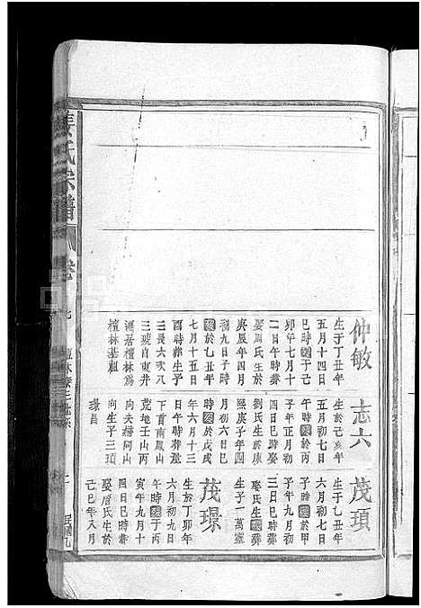 [姜]姜氏宗谱_7卷首1卷 (江西) 姜氏家谱_七.pdf