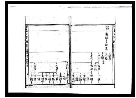 [蒋]蒋氏宗谱_不分卷 (江西) 蒋氏家谱_四.pdf