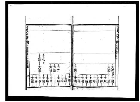 [蒋]蒋氏宗谱_不分卷 (江西) 蒋氏家谱_四.pdf