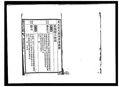 [蒋]蒋氏宗谱_不分卷 (江西) 蒋氏家谱_五.pdf