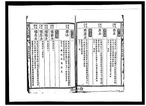 [蒋]蒋氏宗谱_不分卷 (江西) 蒋氏家谱_五.pdf