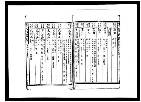 [蒋]蒋氏宗谱_不分卷 (江西) 蒋氏家谱_五.pdf