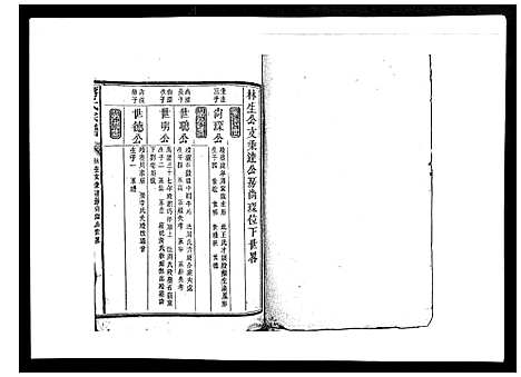 [蒋]蒋氏宗谱_不分卷 (江西) 蒋氏家谱_六.pdf