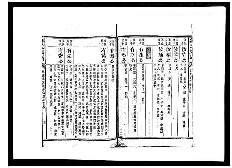 [蒋]蒋氏宗谱_不分卷 (江西) 蒋氏家谱_六.pdf