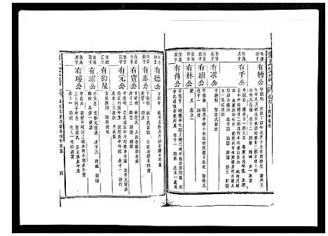 [蒋]蒋氏宗谱_不分卷 (江西) 蒋氏家谱_六.pdf