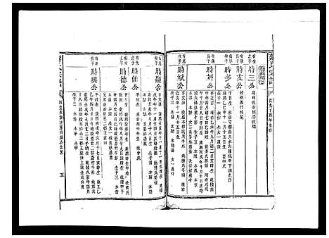 [蒋]蒋氏宗谱_不分卷 (江西) 蒋氏家谱_六.pdf