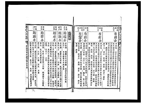 [蒋]蒋氏宗谱_不分卷 (江西) 蒋氏家谱_七.pdf