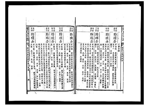 [蒋]蒋氏宗谱_不分卷 (江西) 蒋氏家谱_七.pdf