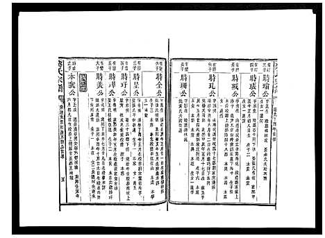 [蒋]蒋氏宗谱_不分卷 (江西) 蒋氏家谱_七.pdf