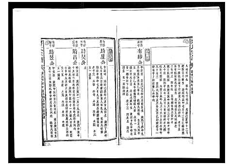 [蒋]蒋氏宗谱_不分卷 (江西) 蒋氏家谱_八.pdf