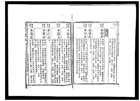 [蒋]蒋氏宗谱_不分卷 (江西) 蒋氏家谱_八.pdf