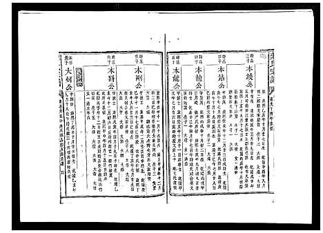 [蒋]蒋氏宗谱_不分卷 (江西) 蒋氏家谱_八.pdf