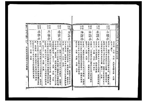 [蒋]蒋氏宗谱_不分卷 (江西) 蒋氏家谱_九.pdf