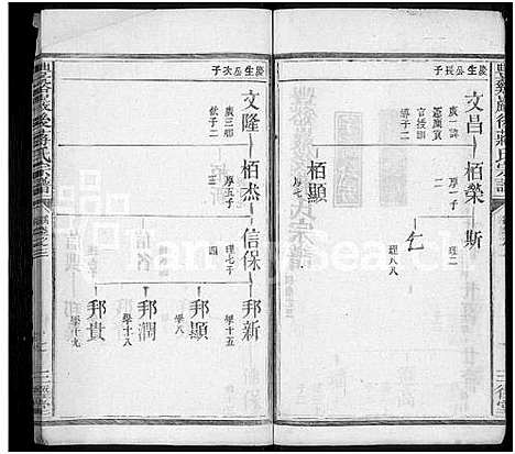 [蒋]丰谿巖后蒋氏宗谱_42卷-Feng Xi Yan Hou 丰谿岩后蒋氏宗谱_Fengxi Branch Jiang Family Genealogy from Jiangxi Province China (江西) 丰谿巖后蒋氏家谱_十.pdf