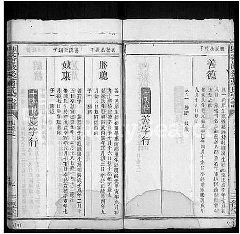 [蒋]丰谿巖后蒋氏宗谱_42卷-Feng Xi Yan Hou 丰谿岩后蒋氏宗谱_Fengxi Branch Jiang Family Genealogy from Jiangxi Province China (江西) 丰谿巖后蒋氏家谱_十一.pdf