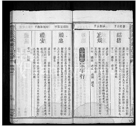 [蒋]丰谿巖后蒋氏宗谱_42卷-Feng Xi Yan Hou 丰谿岩后蒋氏宗谱_Fengxi Branch Jiang Family Genealogy from Jiangxi Province China (江西) 丰谿巖后蒋氏家谱_十一.pdf