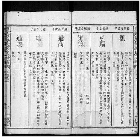 [蒋]丰谿巖后蒋氏宗谱_42卷-Feng Xi Yan Hou 丰谿岩后蒋氏宗谱_Fengxi Branch Jiang Family Genealogy from Jiangxi Province China (江西) 丰谿巖后蒋氏家谱_十一.pdf