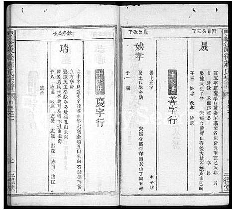 [蒋]丰谿巖后蒋氏宗谱_42卷-Feng Xi Yan Hou 丰谿岩后蒋氏宗谱_Fengxi Branch Jiang Family Genealogy from Jiangxi Province China (江西) 丰谿巖后蒋氏家谱_十六.pdf