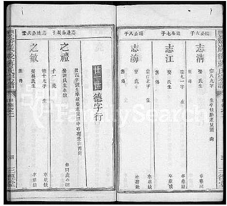 [蒋]丰谿巖后蒋氏宗谱_42卷-Feng Xi Yan Hou 丰谿岩后蒋氏宗谱_Fengxi Branch Jiang Family Genealogy from Jiangxi Province China (江西) 丰谿巖后蒋氏家谱_十六.pdf