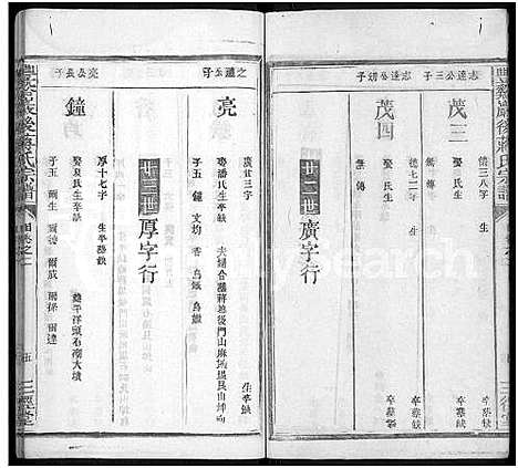 [蒋]丰谿巖后蒋氏宗谱_42卷-Feng Xi Yan Hou 丰谿岩后蒋氏宗谱_Fengxi Branch Jiang Family Genealogy from Jiangxi Province China (江西) 丰谿巖后蒋氏家谱_十六.pdf