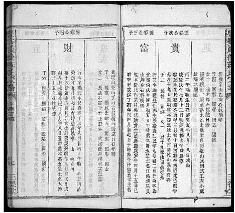 [蒋]丰谿巖后蒋氏宗谱_42卷-Feng Xi Yan Hou 丰谿岩后蒋氏宗谱_Fengxi Branch Jiang Family Genealogy from Jiangxi Province China (江西) 丰谿巖后蒋氏家谱_十七.pdf