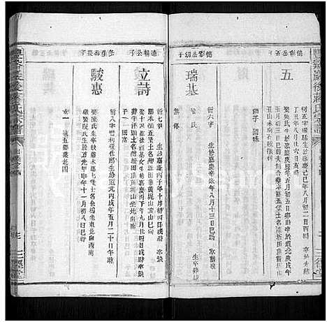 [蒋]丰谿巖后蒋氏宗谱_42卷-Feng Xi Yan Hou 丰谿岩后蒋氏宗谱_Fengxi Branch Jiang Family Genealogy from Jiangxi Province China (江西) 丰谿巖后蒋氏家谱_十七.pdf