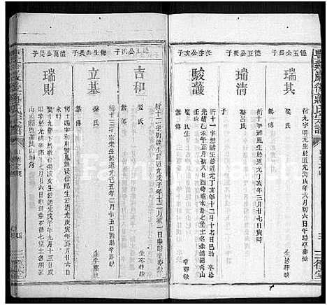 [蒋]丰谿巖后蒋氏宗谱_42卷-Feng Xi Yan Hou 丰谿岩后蒋氏宗谱_Fengxi Branch Jiang Family Genealogy from Jiangxi Province China (江西) 丰谿巖后蒋氏家谱_十七.pdf